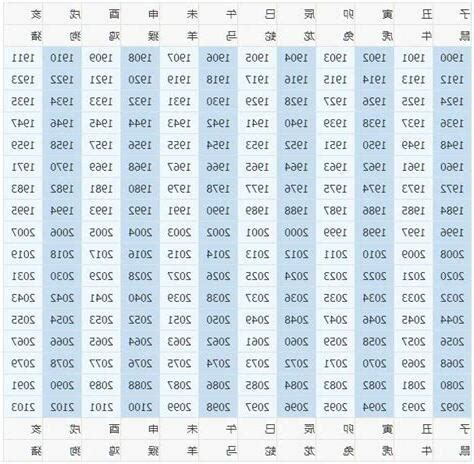 1973年五行屬什麼|73年五行属什么的是什么命 1973年出生是什么命